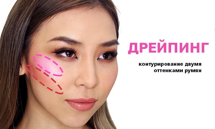Дрейпінг, техніка макіяжу, Як робити макіяж в стилі по техніці дрейпінг, дрейпінг в макіяжі що це, техніки в макіяжі, модний макіяж 2018, макіяж 2018, модний макіяж 2018 фото, мономакіяж, Бейкінг