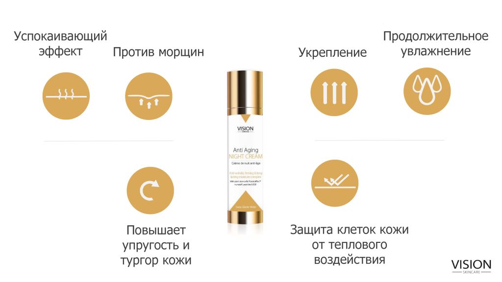 ТУРГОР.