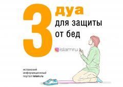 3 молитви (дуа) для захисту від бід