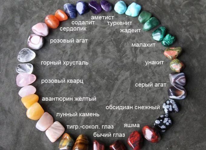 Амулет на удачу і гроші: як зробити своїми руками в домашніх умовах?