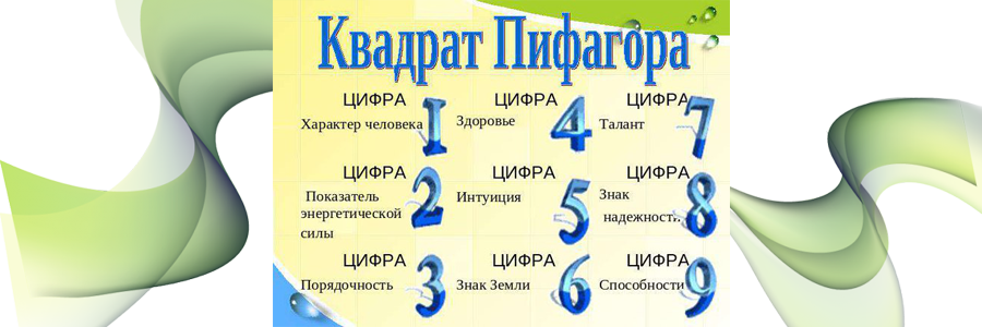 Ангельська нумерологія Дорін Верче: як змінити своє життя на краще