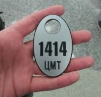 Ангельська нумерологія на годиннику - що означають повторювані числа