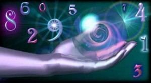 Число 28 - характеристики, значення