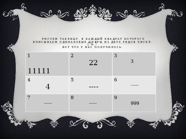 Цифри в долі людини - математика, презентації