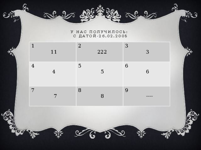 Цифри в долі людини - математика, презентації