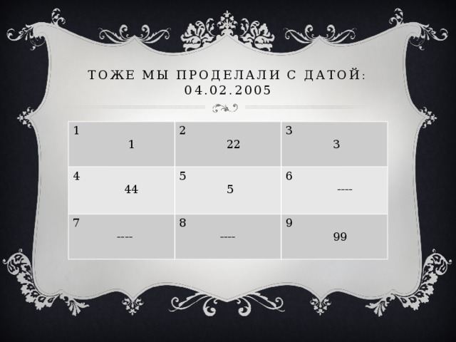 Цифри в долі людини - математика, презентації