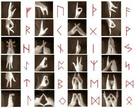 Давньослов'янські руни - їх значення, опис і тлумачення