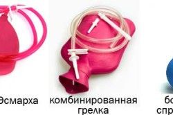 види клізм