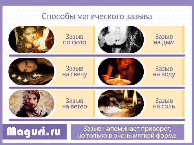 Дієвий закликаючи улюбленого: змова на виклик людини на відстані