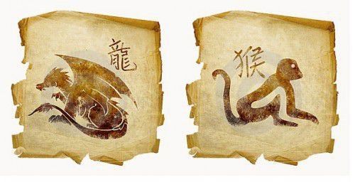 Дракон і Мавпа: сумісність в коханні за китайським гороскопом