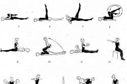 Комплекс гімнастичних вправ при запорах