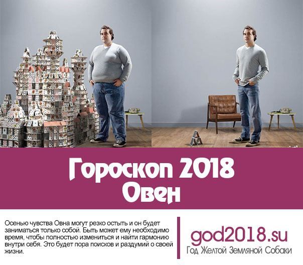 Гороскоп 2018 Овен