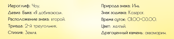 Гороскоп на 2018 рік для Бика: жінки і чоловіки