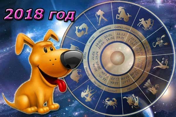 Гороскоп на 2018 рік за знаками Зодіаку - точний астропрогноз