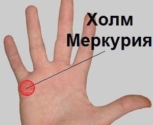 Холм (бугор) Сонця на руці: фото, значення
