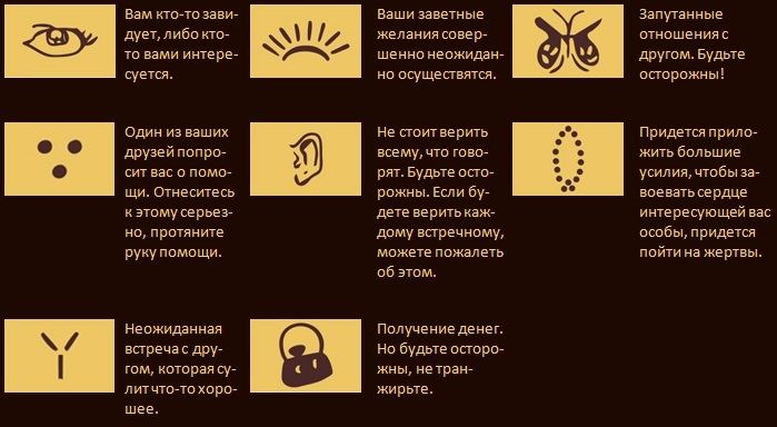 Як гадати на кавовій гущі в домашніх умовах: значення і тлумачення символів?