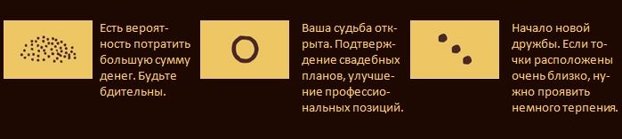 Як гадати на кавовій гущі в домашніх умовах: значення і тлумачення символів?