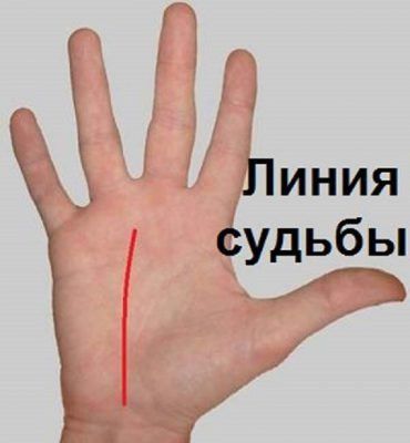 Лінії долі розрив: переривається і продовжується, права і ліва рука, значення