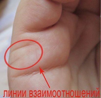 Лінія шлюбу: на якій руці дивляться, у жінок, хіромантія