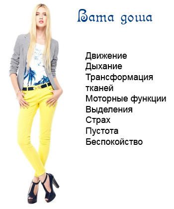 Люди типу Вата