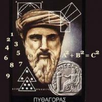 Магічний квадрат Піфагора