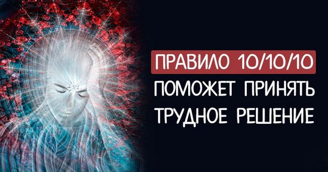 Молитва при виборі правильного рішення
