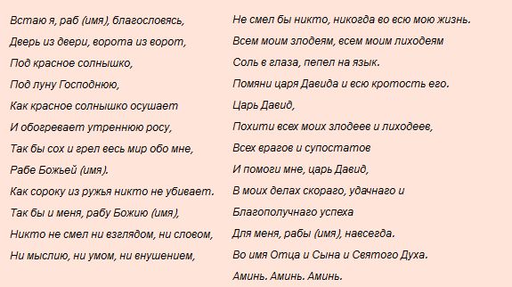 Молитва на відмінне навчання дитини в школі