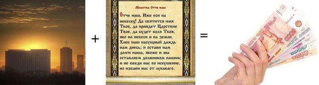 Молитва про швидкого продажу магазину