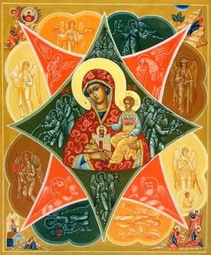 Молитви для будинку