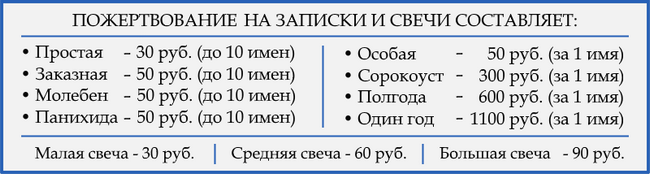 Молитви матрони московської про сімейне благополуччя