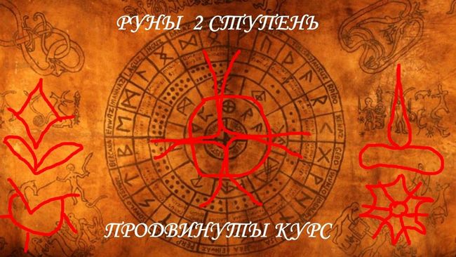Молитви про здоров' title=