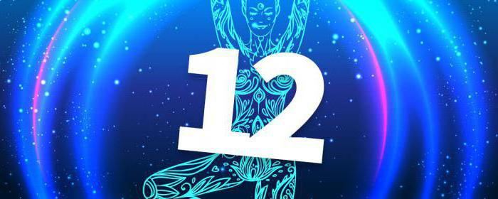 Що значить 11: 11 в нумерології? 11: 11 на годиннику