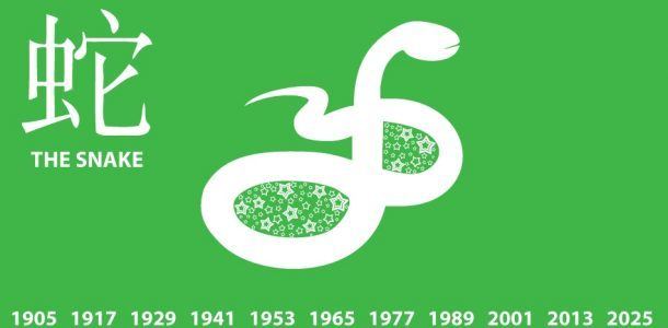 Східний гороскоп на 2018 рік для всіх знаків: загальний прогноз для чоловіків і жінок
