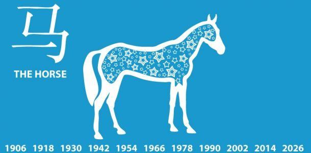 Східний гороскоп на 2018 рік для всіх знаків: загальний прогноз для чоловіків і жінок