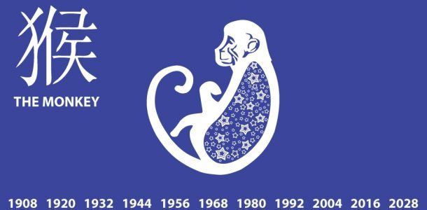 Східний гороскоп на 2018 рік для всіх знаків: загальний прогноз для чоловіків і жінок