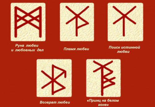 Слов'янські обереги значення, опис та їх тлумачення