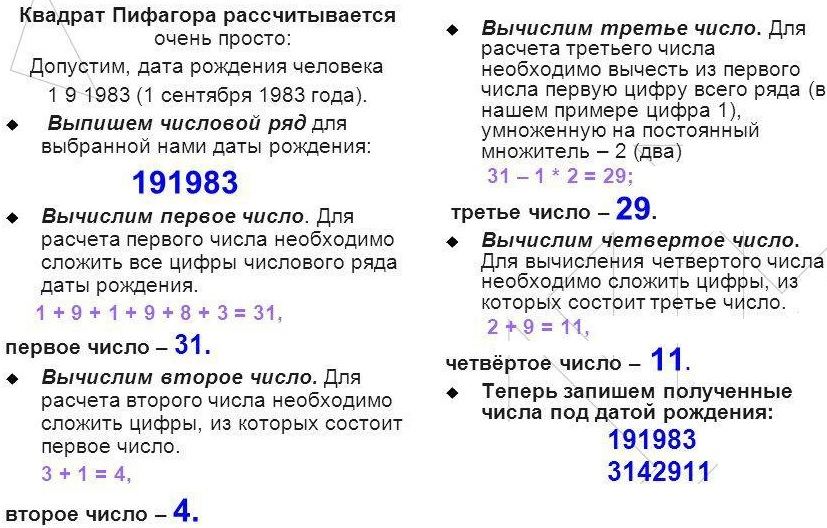 Таємниця всередині нас