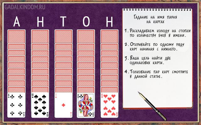 Ворожіння на гральних картах на хлопця: на любов, ім'я та відносини і почуття чоловіка
