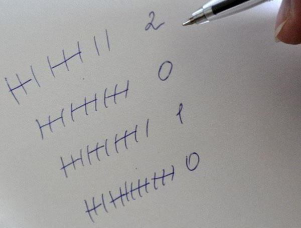 Ворожіння на хлопця на паличках: розшифровка результатів
