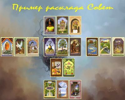 Ворожіння на картах Ленорман, 4 карти, Хрест, Рада