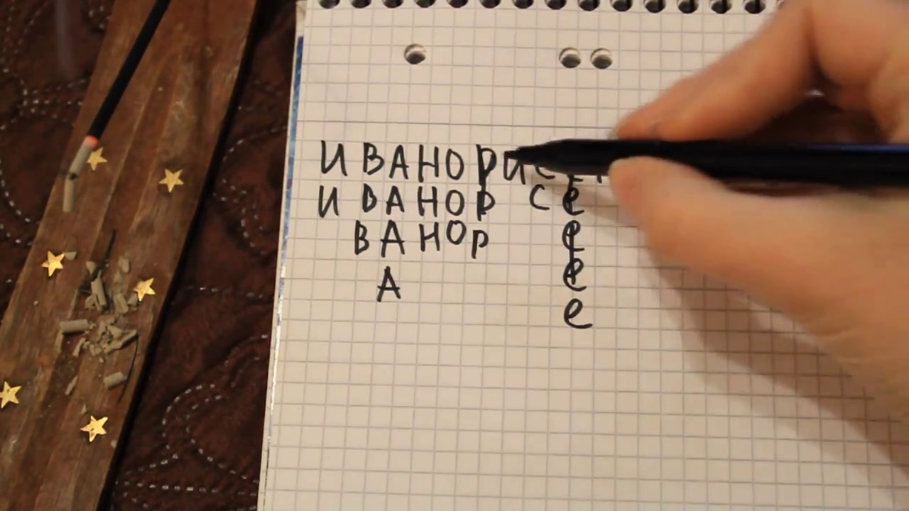 Ворожіння на папері на любов, на судженого: на паленої папері, з ручкою, на рисочках, на прізвище ім'я по батькові в домашніх умовах
