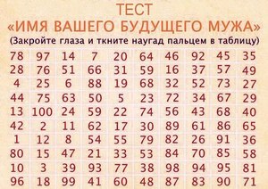 Ворожіння на судженого: як можна гадати на гребінці, побачити майбутнього чоловіка уві сні і інші способи ворожіння