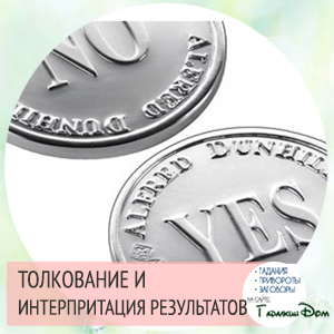 Ворожіння орел чи решка