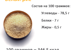 Харчова цінність білого рису