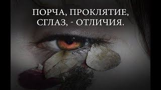 Змова від конкурентів: як читати правильно