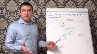 Змова від конкурентів: як читати правильно
