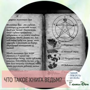 Змови з картами