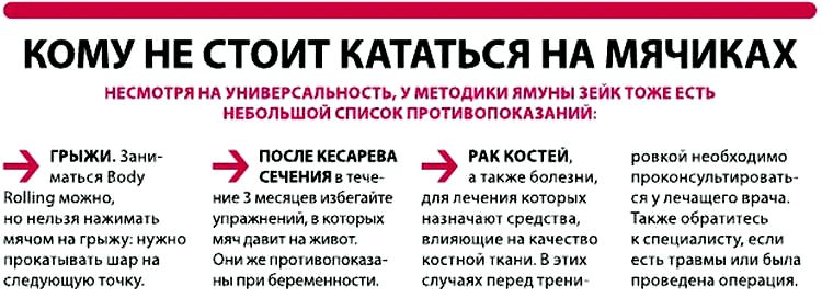 Протипоказання
