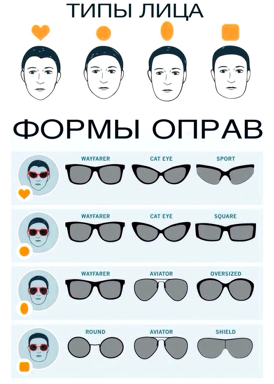 чоловічі сонцезахисні окуляри