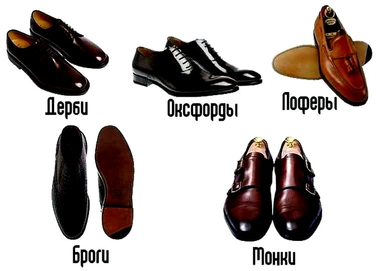 взуття